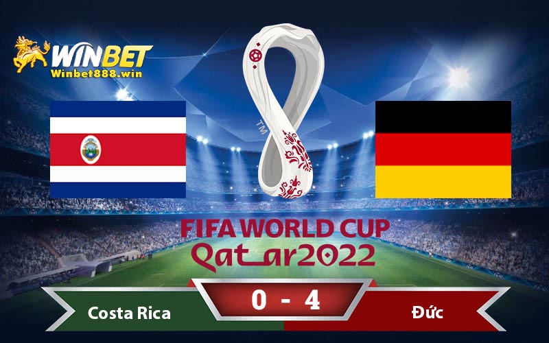 Dự đoán tỷ số Costa Rica vs Duc