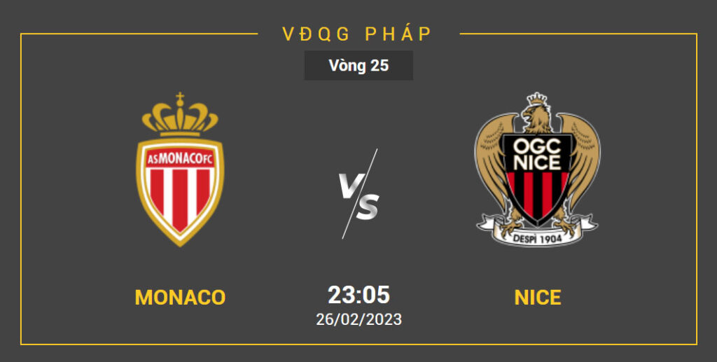 Phong độ, Nhận định Monaco vs Nice